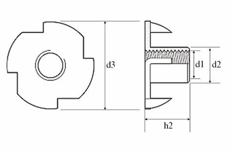 OIP-C