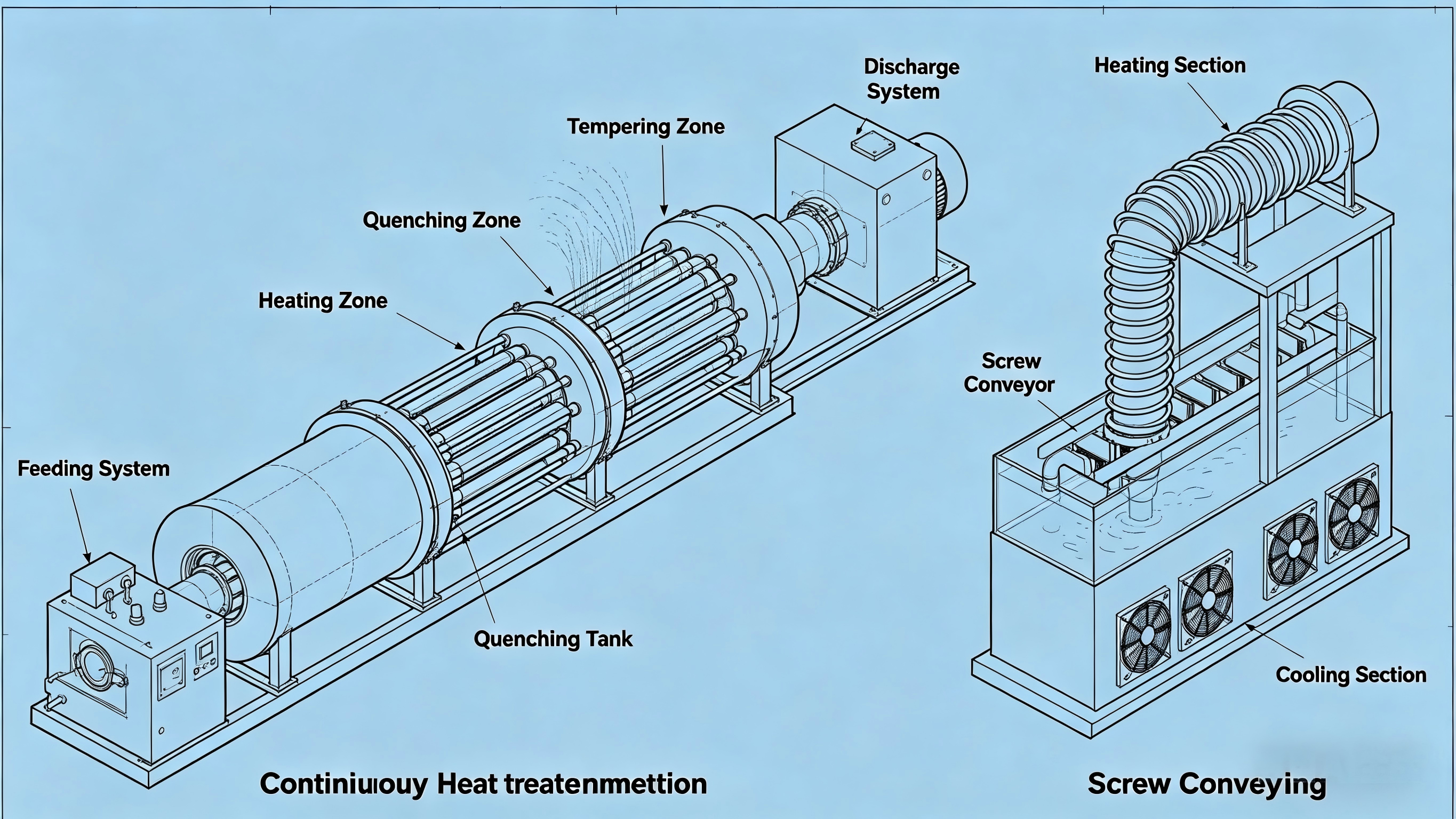 不同材质线材盘元生成 (1).png